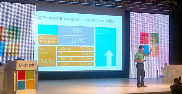Juan Jose Amor Microsoft Oportunidades Microsoft asegura que hay una oportunidad de negocio de 100 millones de dólares.
