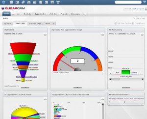 sugarcrm