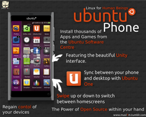 ubuntu phone