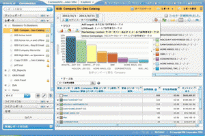 ibm marketing center