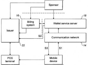 apple-mobile-payments-patent-filing