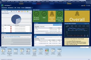 Vista del nuevo CA Chorus presentado por CA Technologies