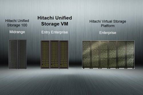 Las novedades anunciadas por Hitachi Data Systems hacen sus servicios más eficientes que la generación anterior y ayudan a un mayor ahorro de costes. 