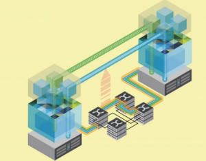 Diagrama de la red NSX presentada esta semana por VMware y de la que Cisco es partner