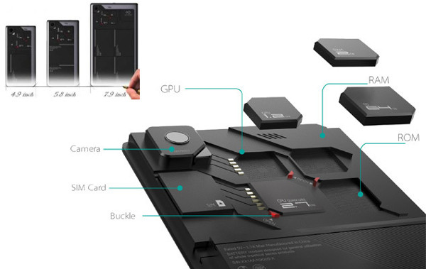 ZTE Eco-Mobius big2