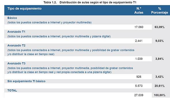 Universidad estudio 1