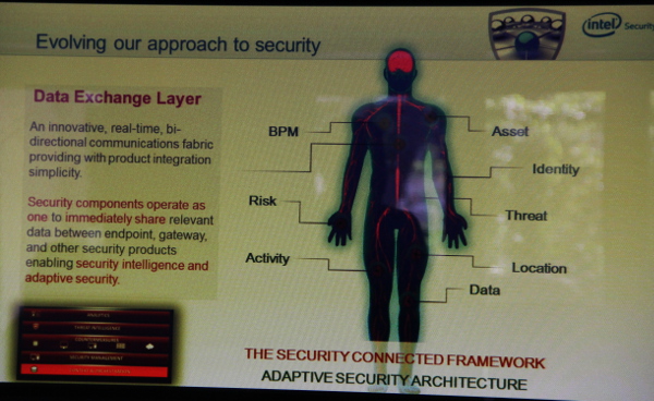 McAfee Security Connected Framework