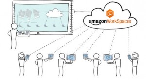 amazon-workspaces-cartoon-620x340