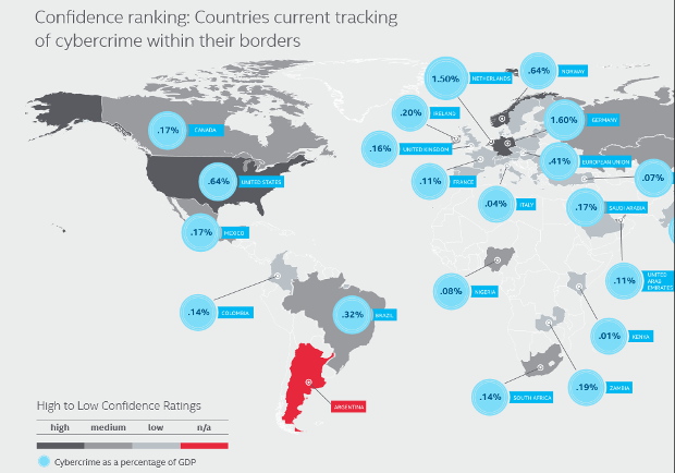 Cibercrimen mapa