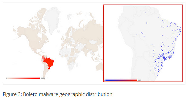 Boleto Malware