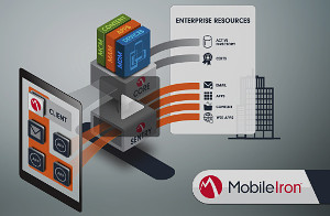 MobileIron Platform Architecture