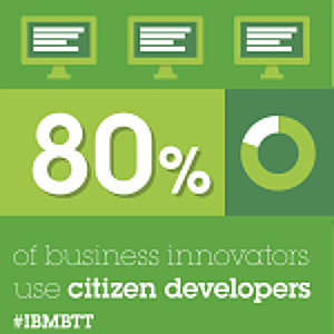 IBM Citizen developer