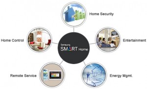 smartHome samsung 