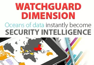 Watchguard Dimension