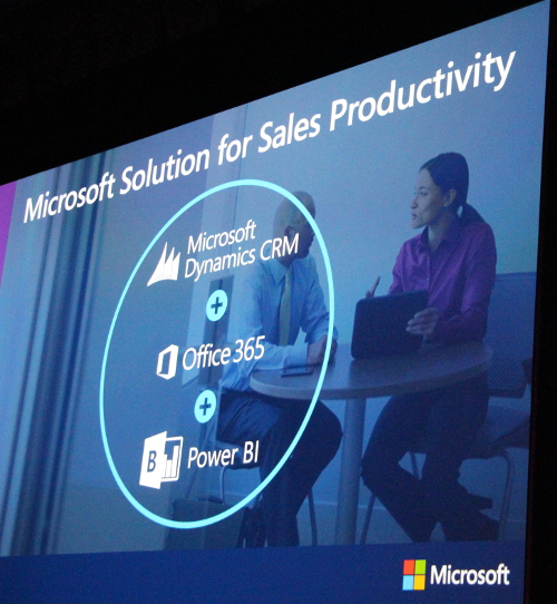 Microsoft Solution for sales productivity