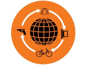 consumo colaborativo 
