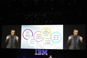 ibm partner world