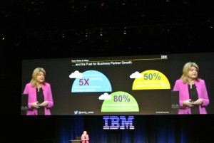 ibm cloud