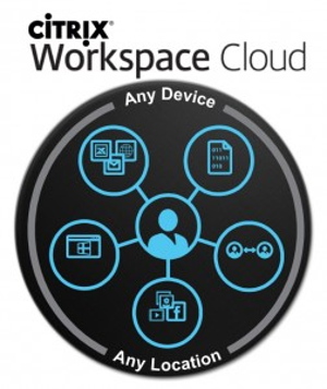 Citrix WorkSpace