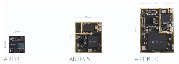 Samsung Artik modules