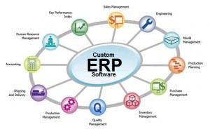 erp