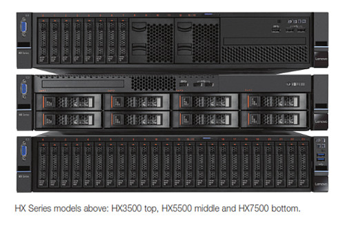 Lenovo Converged HX