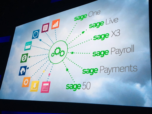 Sage Integration Cloud