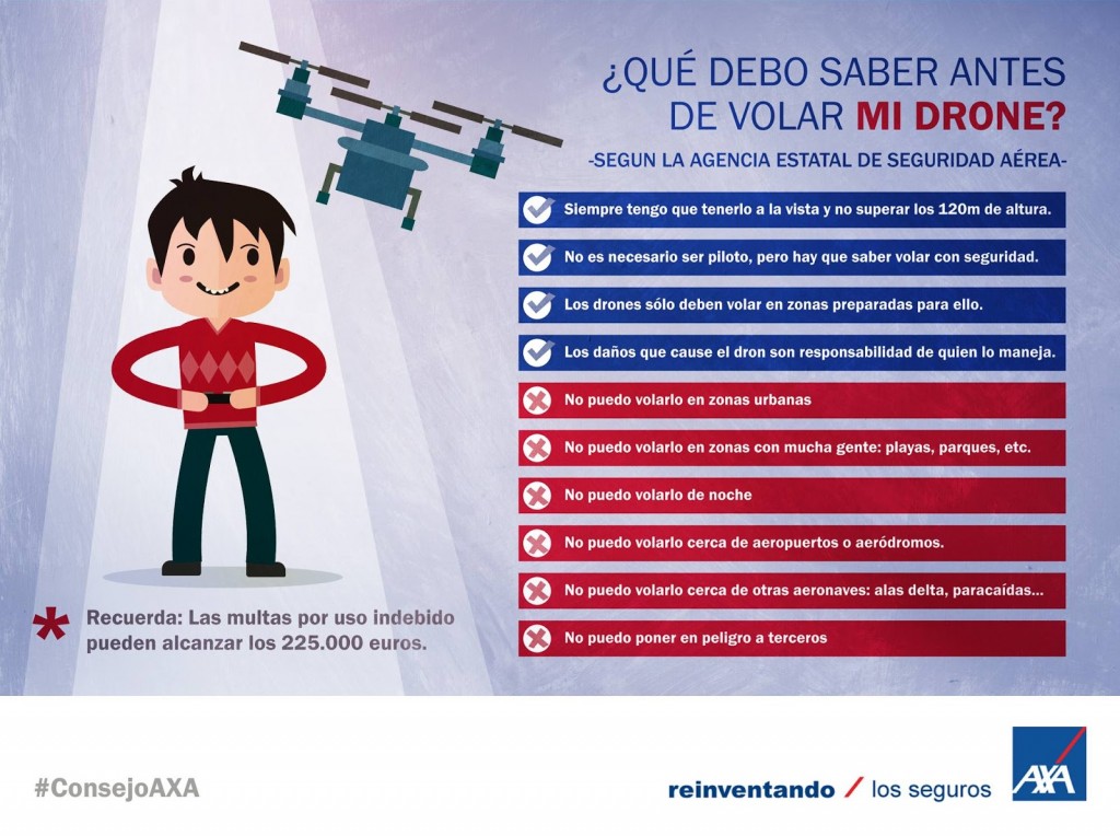 Consejos de Axa para volar un dron de forma segura y conforme a la legalidad. 