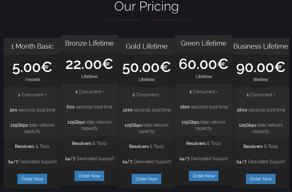 DDoS Pricing DDoS Pricing