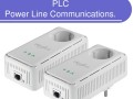 PLC