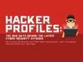 Hacker Profile