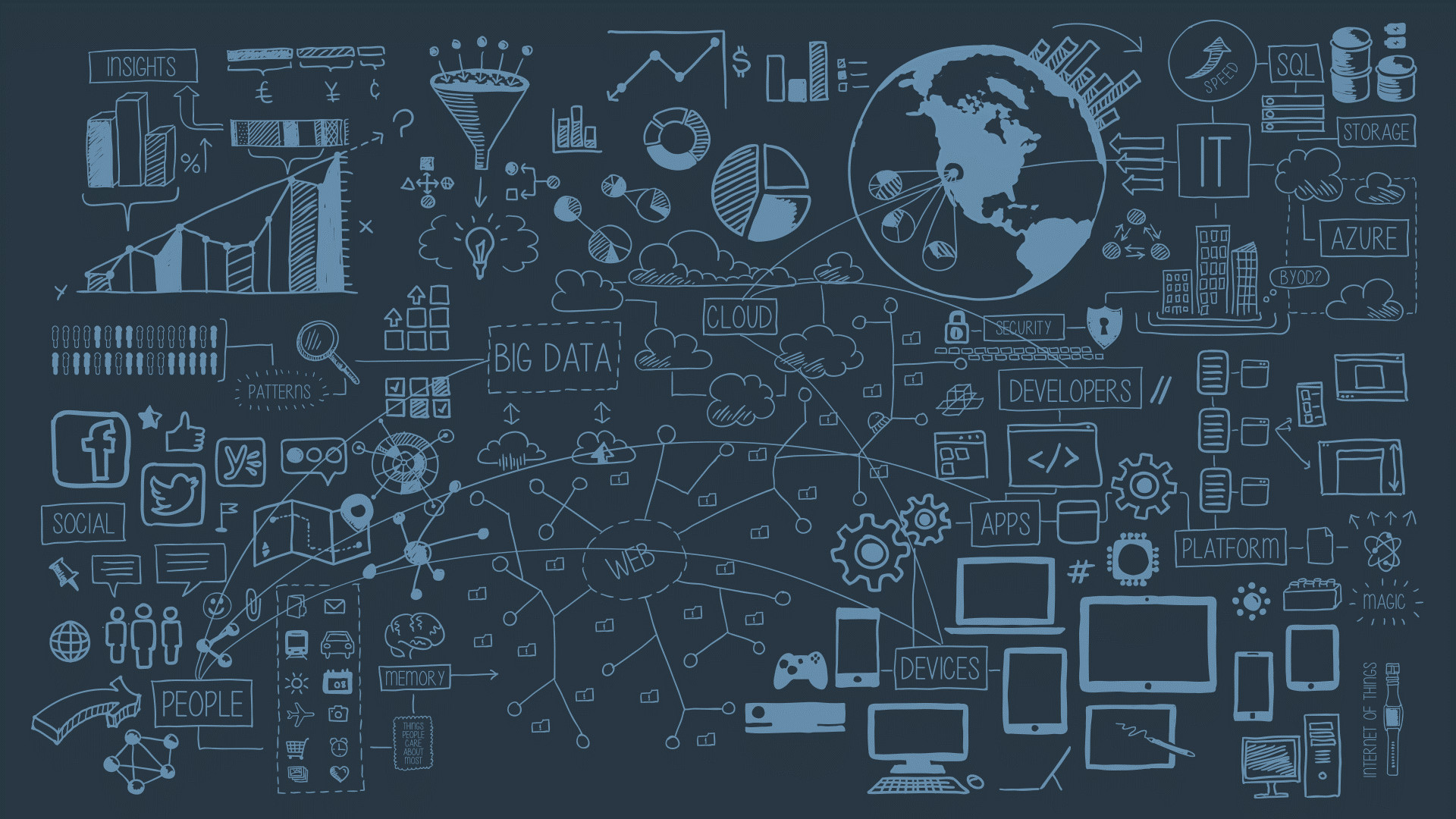 Machine Learning as a Service, un mercado de gran potencial