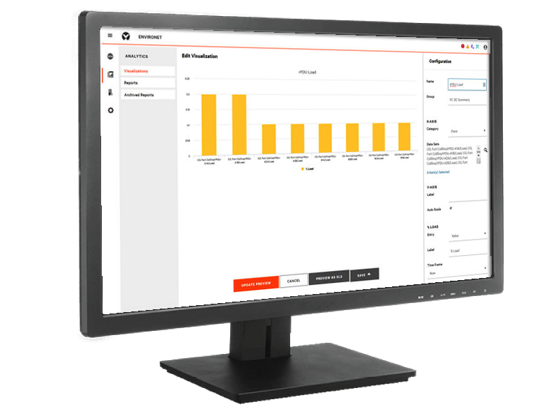Vertiv premia a sus socios de canal en EMEA