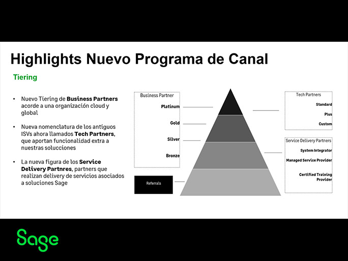 Sage presenta nuevo programa de partners para 2023